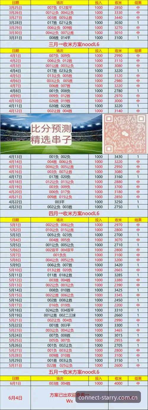星空APP赛场信息展示对比：原版 vs CN纪念版，哪个更适合实时追踪？