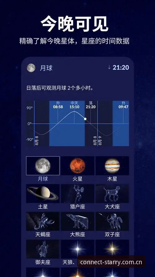 星空APP官方下载怎么弄？B5FT纪念版到底是啥玩意儿？