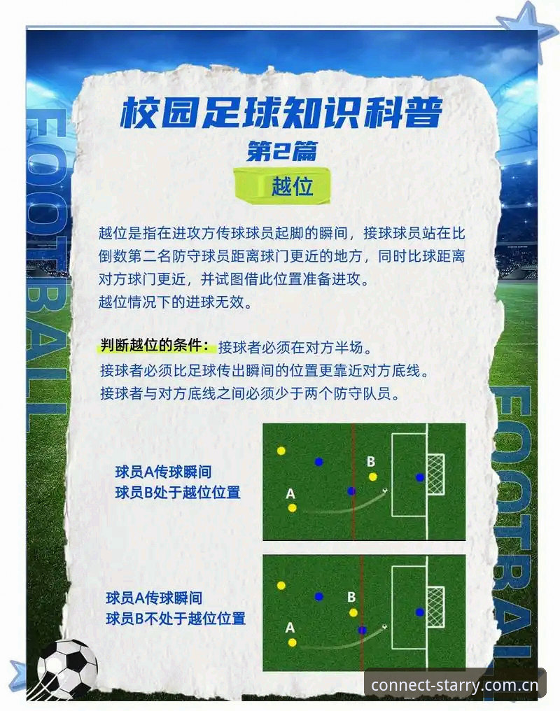 国际裁判向球员传达新规启示录，资深足球迷谈在星空平台看球后的博弈思路