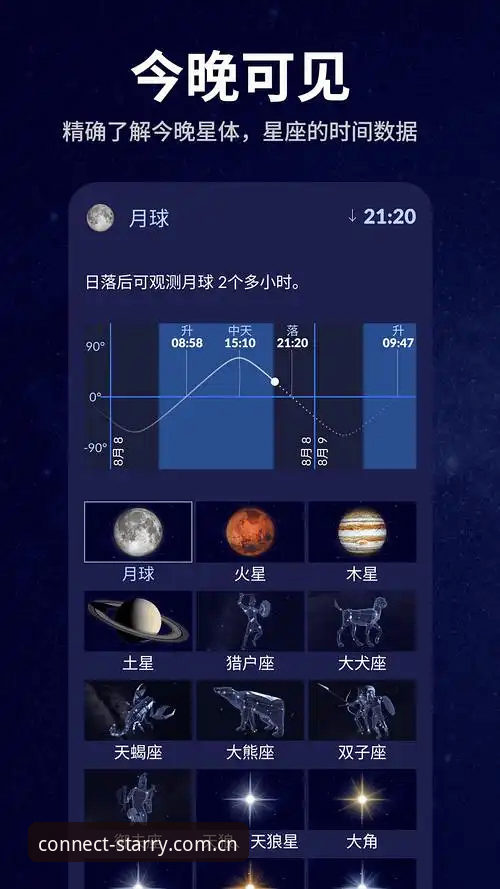 星空APP中国站官网 星空APP中国站官网B5FT纪念版实用指南:从安装到数据追踪的全场景评测